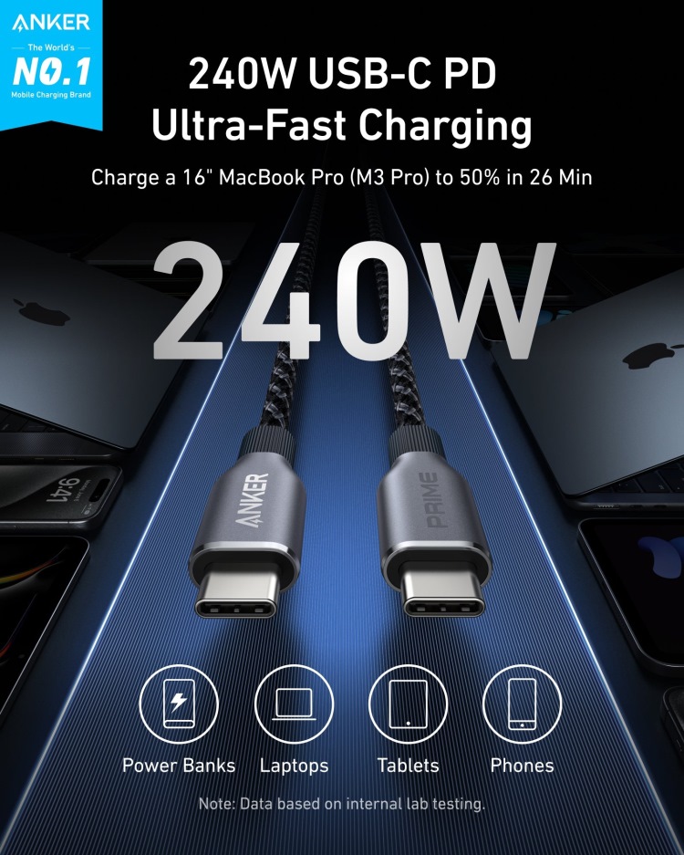 Grey Anker Prime USB-C to USB-C Cable ((240W, Upcycled-Braided) (2-Pack) Cables | JM793569O5
