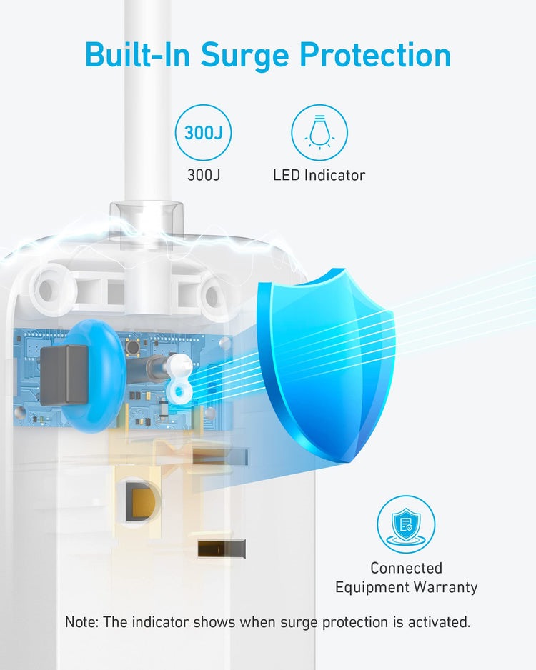 White Anker 310 Power Strip AC Power | MX640534F8